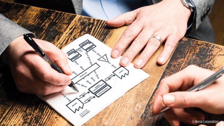 Understanding Value Stream Mapping (VSM)