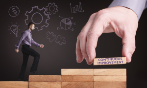 Read more about the article Unleash Your Organization’s Potential with Continuous Improvement!
